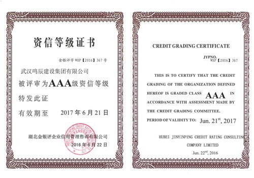 企业荣誉-武汉鸣辰建设集团